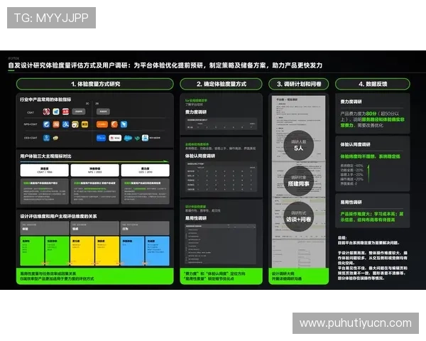 凯发体育登陆:移动端与PC端操作界面优化带来更流畅的使用体验 凯发体育登陆:移动端与PC端操作界面优化带来更流畅的使用体验