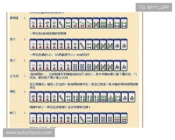 麻将胡了：常见胡牌牌型解析及实战中应对策略