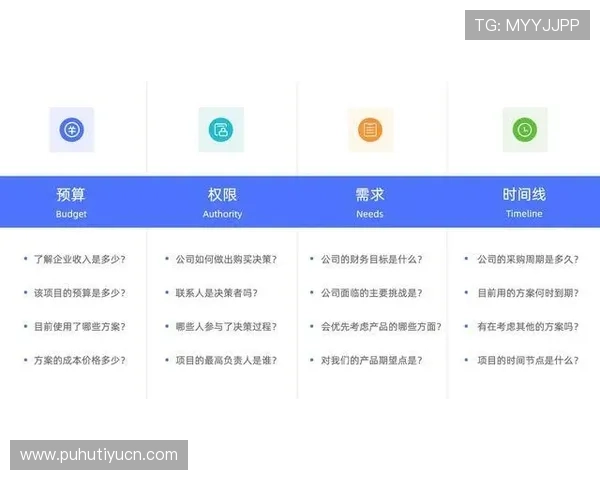 买球网平台常见问题解答，解决新手在注册、投注过程中遇到的各种疑问