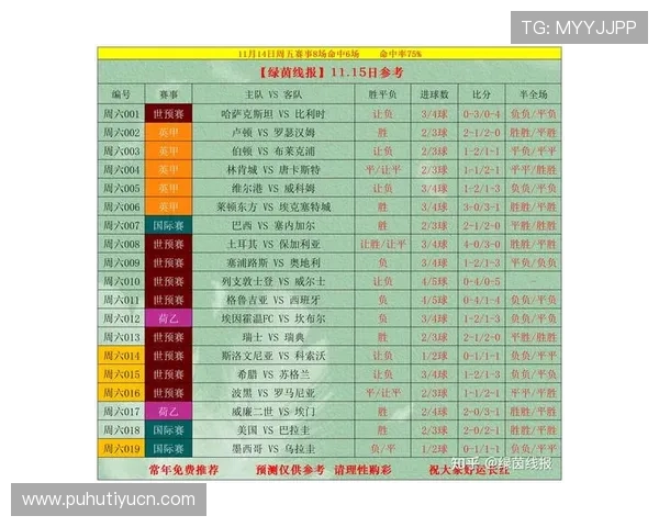大赢家体育310即时比分足球为用户提供专业的比分统计和比赛分析，提升观赛体验
