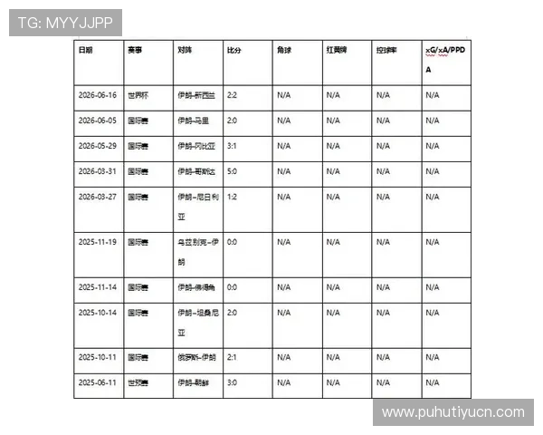 世界杯比利时对阵伊朗谁会赢比赛前的详细分析与预测